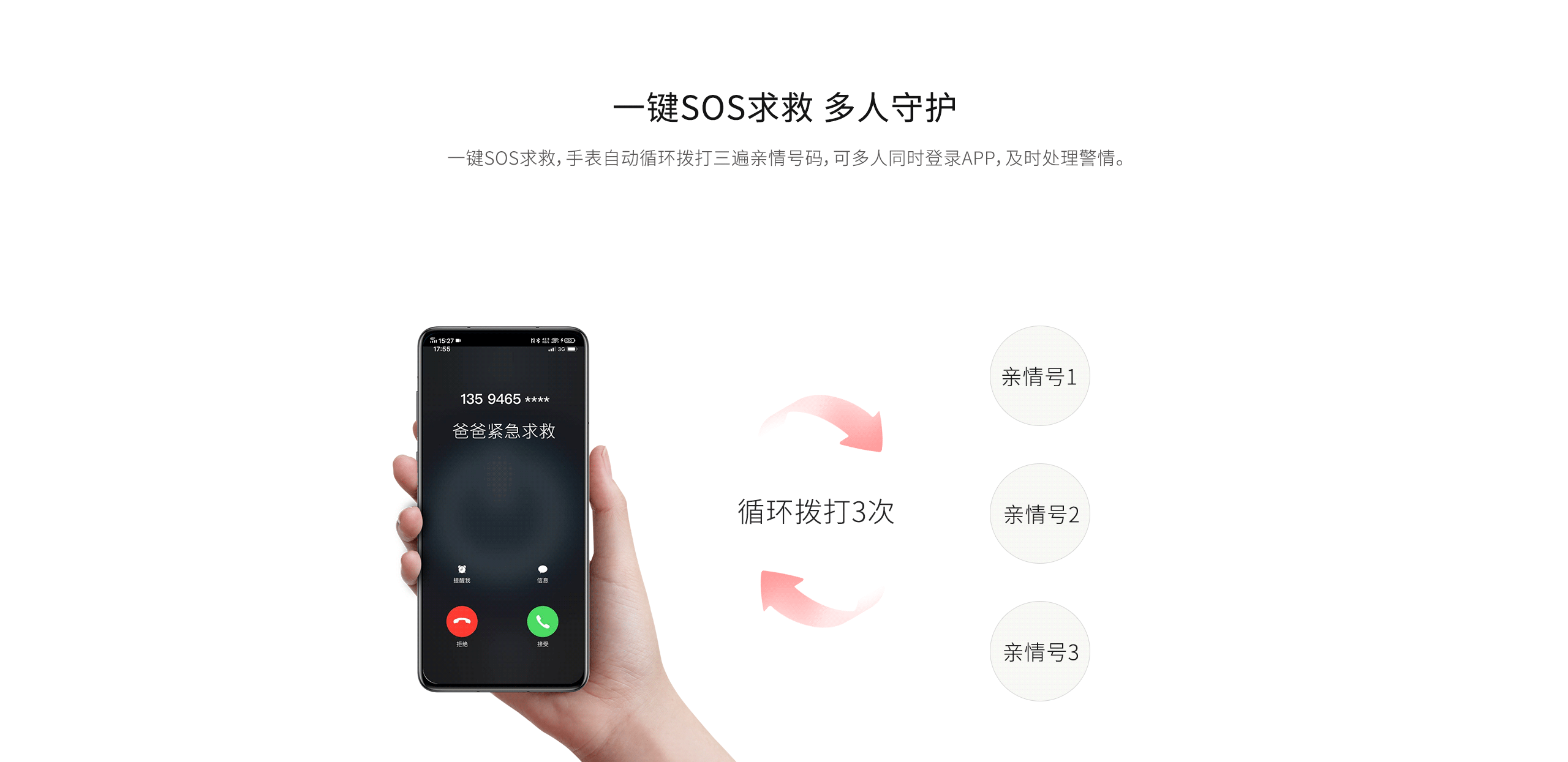 LH-W68智能手環(huán)詳情頁(yè)-2560P_02.gif