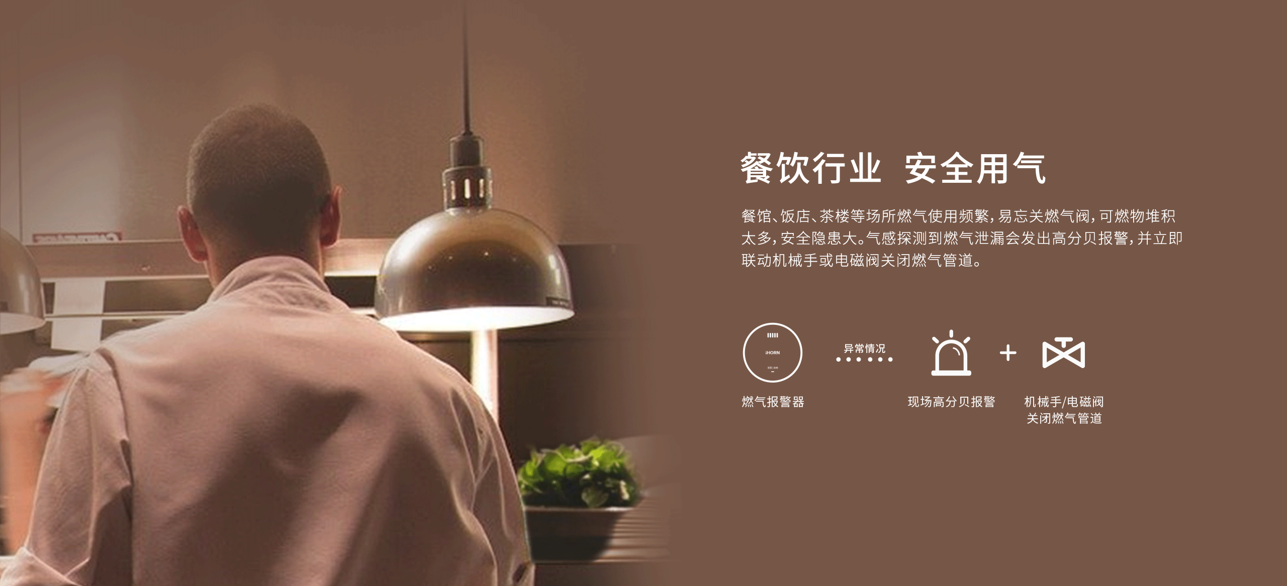 燃?xì)庑孤﹫缶鱆T-LH-802NB-CT1詳情頁-2560P_03.gif