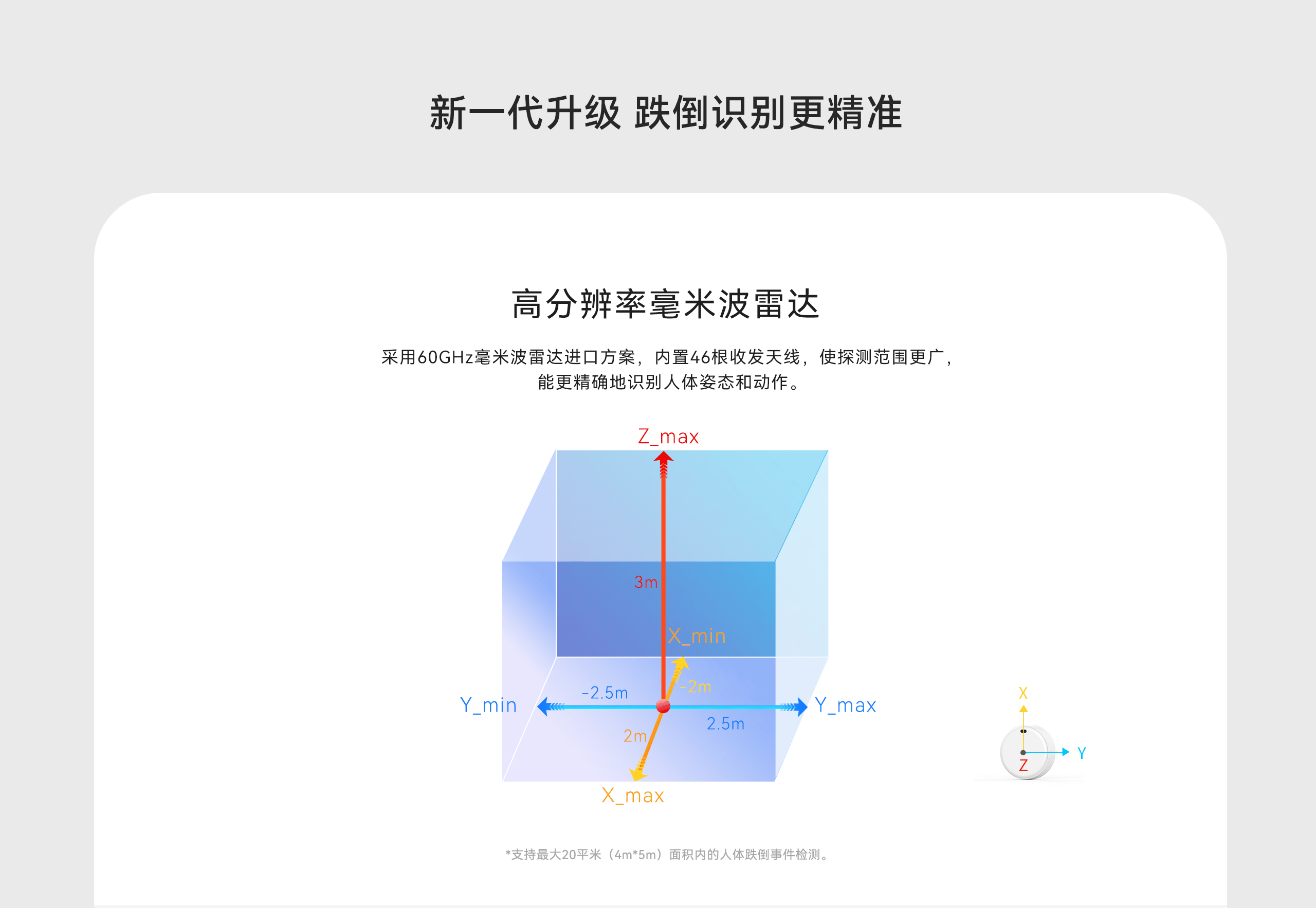 LHD8100-室內控制主機-英文詳情頁2560P_03.gif